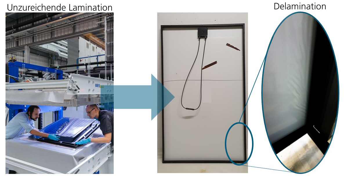 Laminationsproblem PV-Modul