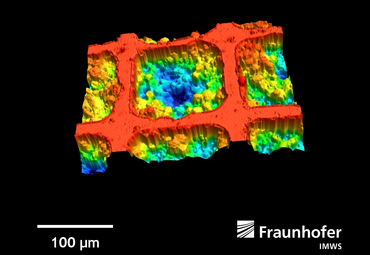 Leuchtstoff Siliziumstruktur